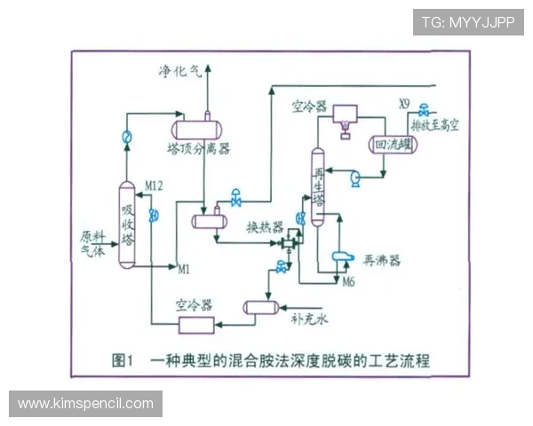 OB电子制造工艺优化方案提升产品质量与生产效率的实践经验